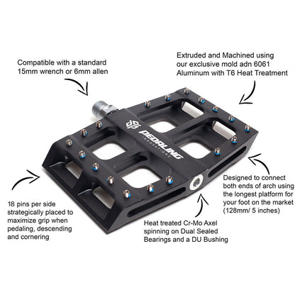 Black Catalyst Pedals