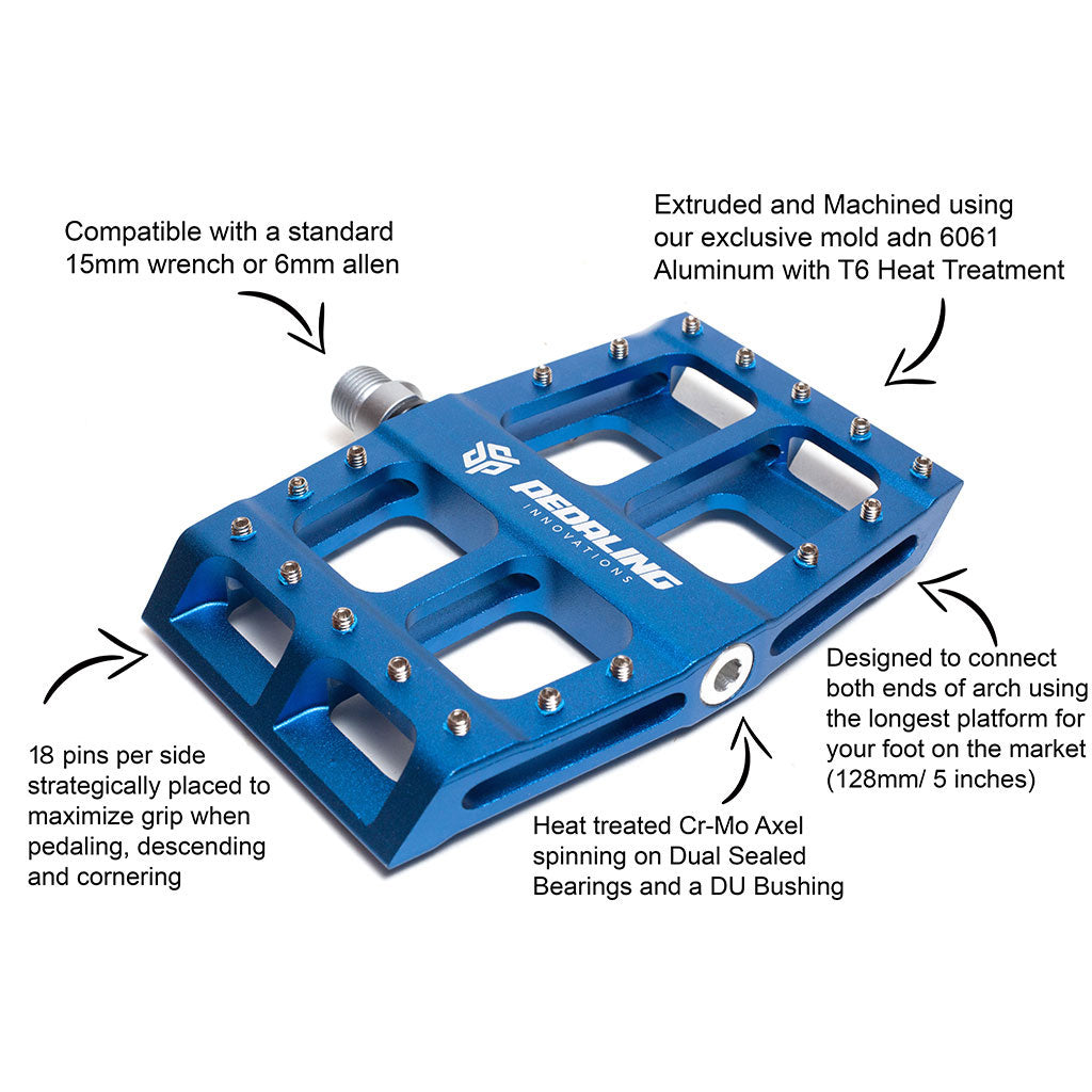 Blue Catalyst Pedals